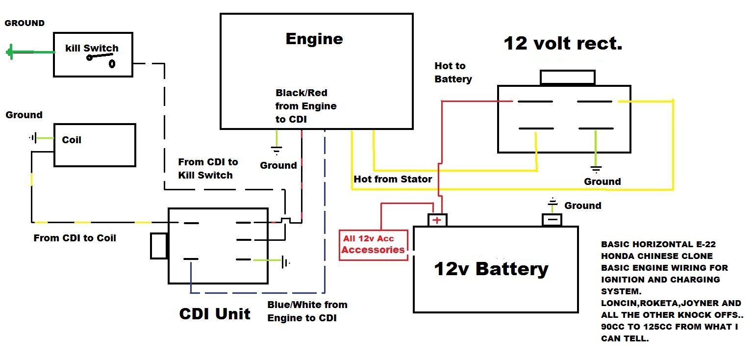 Photo 13 of 15, Gas Power Wheels Conversion